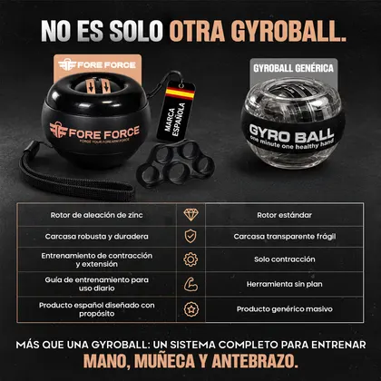 Gyroball · presentación comparativa