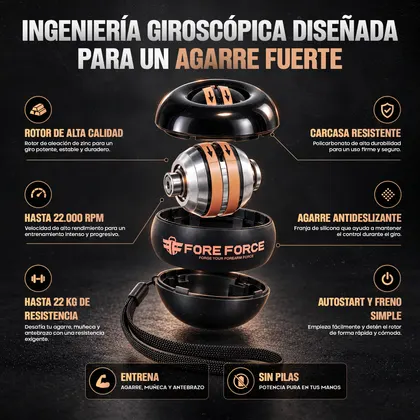 Gyroball · despiece de marca