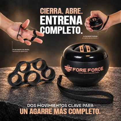 Cierre y apertura · dos acciones